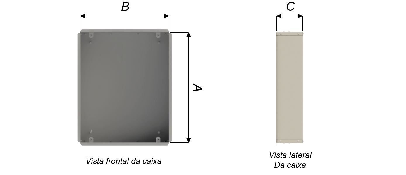 Evolution Painéis